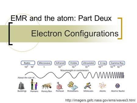 EMR and the atom: Part Deux  Electron Configurations.