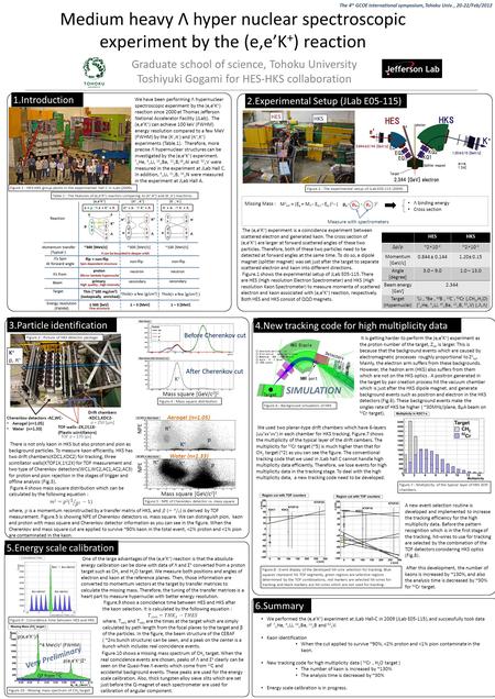 Medium heavy Λ hyper nuclear spectroscopic experiment by the (e,e’K + ) reaction Graduate school of science, Tohoku University Toshiyuki Gogami for HES-HKS.