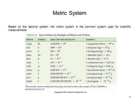 Metric System Based on the decimal system, the metric system is the common system used for scientific measurements.