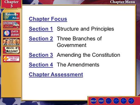 Contents Chapter Focus Section 1Section 1Structure and Principles Section 2Section 2Three Branches of Government Section 3Section 3Amending the Constitution.