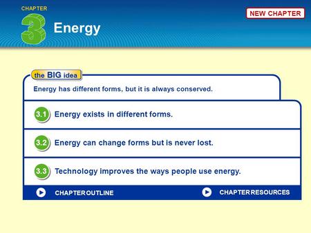Energy 3.1 Energy exists in different forms. 3.2