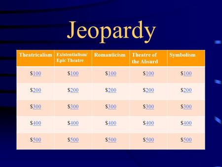 Jeopardy Theatricalism Existentialism/ Epic Theatre RomanticismTheatre of the Absurd Symbolism $100100$100100$100100$100100$100100 $200200$200200$200200$200200$200200.