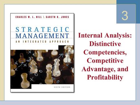 3 Internal Analysis: Distinctive Competencies, Competitive Advantage, and Profitability.