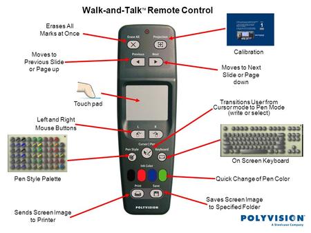 Walk-and-Talk TM Remote Control Touch pad Pen Style Palette Erases All Marks at Once Left and Right Mouse Buttons Calibration Sends Screen Image to Printer.