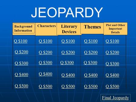 That was EPIC! Save the Drama for Your Mama! Q $100 Q $200 Q $300 Q $400 Q $500 Q $100 Q $200 Q $300 Q $400 Q $500 Final Jeopardy JEOPARDY Gods and Monsters.