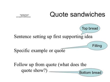 Quote sandwiches Sentence setting up first supporting idea