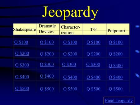 Jeopardy Shakespeare Dramatic Devices Character- ization T/F Potpourri Q $100 Q $200 Q $300 Q $400 Q $500 Q $100 Q $200 Q $300 Q $400 Q $500 Final Jeopardy.