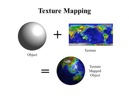Texture Mapping + Texture Object = Texture Mapped Object.