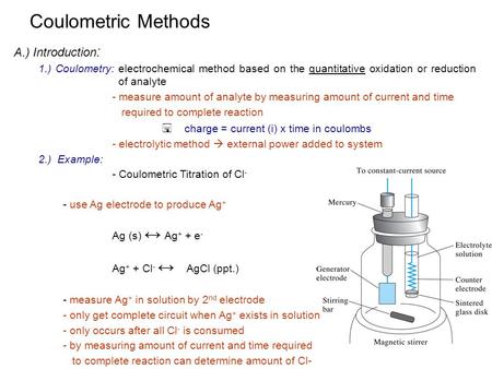 Coulometric Methods A.) Introduction: