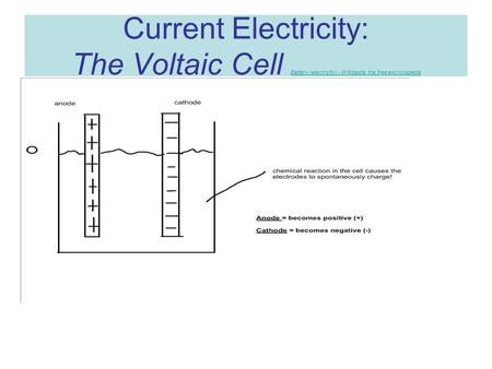 Current Electricity: The Voltaic Cell Battery (electricity) - Wikipedia, the free encyclopedia Battery (electricity) - Wikipedia, the free encyclopedia.