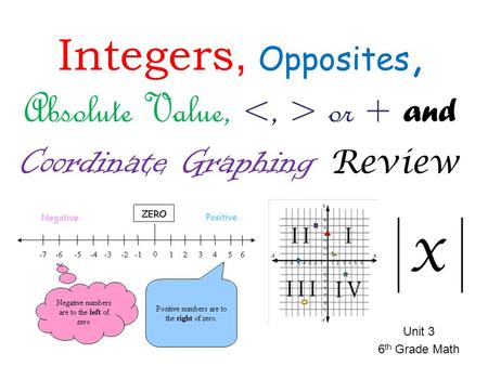 Unit 3 6 th Grade Math Integers, Opposites, Absolute Value, or + and Coordinate Graphing Review.