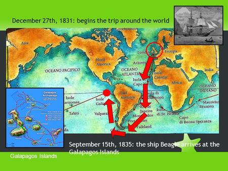 December 27th, 1831: begins the trip around the world September 15th, 1835: the ship Beagle arrives at the Galapagos Islands Galapagos Islands.