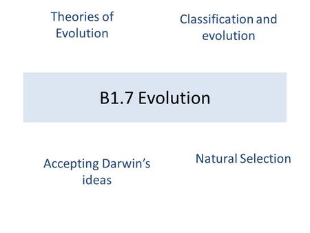 B1.7 Evolution Theories of Evolution Classification and evolution