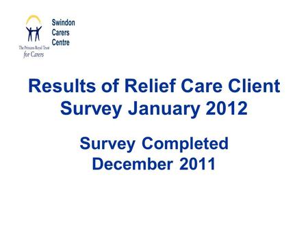 Results of Relief Care Client Survey January 2012 Survey Completed December 2011.