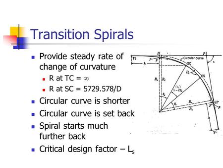 Transition Spirals Provide steady rate of change of curvature