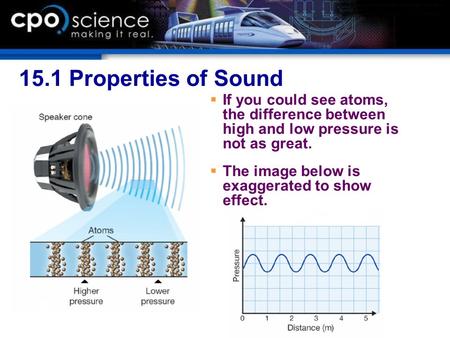 15.1 Properties of Sound  If you could see atoms, the difference between high and low pressure is not as great.  The image below is exaggerated to show.