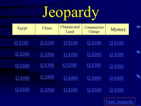 Jeopardy EgyptChina Climate and Land Communities Change Mystery Q $100 Q $200 Q $300 Q $400 Q $500 Q $100 Q $200 Q $300 Q $400 Q $500 Final Jeopardy.