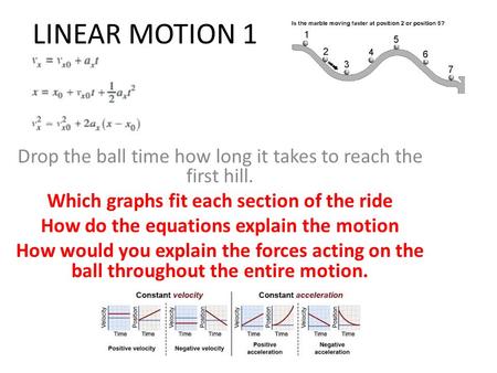 LINEAR MOTION 1 Drop the ball time how long it takes to reach the first hill. Which graphs fit each section of the ride How do the equations explain the.