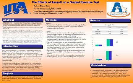 Results. Abstract Introduction Methods Purpose Conclusions Author: Bhavin Rana Faculty Sponsor: Judy Wilson Ph.D. Class: KINE 4400 Applied Exercise Physiology.