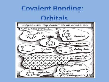 Covalent Bonding: Orbitals.