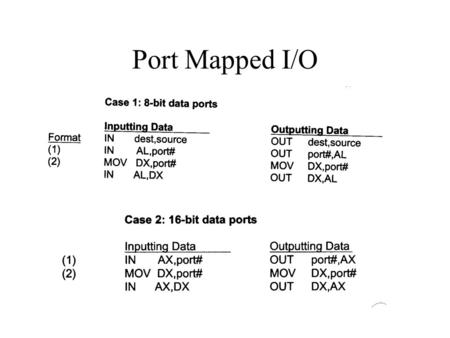 Port Mapped I/O.