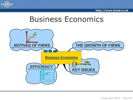 Copyright 2006 – Biz/ed Business Economics.