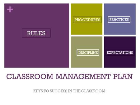 + CLASSROOM MANAGEMENT PLAN KEYS TO SUCCESS IN THE CLASSROOM RULES PROCEDURES DISCIPLINE PRACTICES EXPECTATIONS.