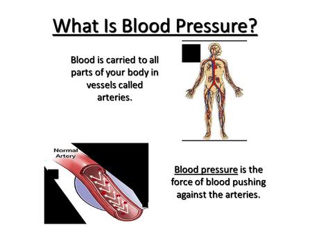What Is Blood Pressure? Blood pressure is the force of blood pushing against the arteries. Blood is carried to all parts of your body in vessels called.