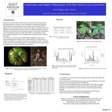 Printed by www.postersession.com Conservation and Adaptive Management of the Rare Orchid Isotria medeoloides Erin M. Higgins and B. J. Wicklow Department.