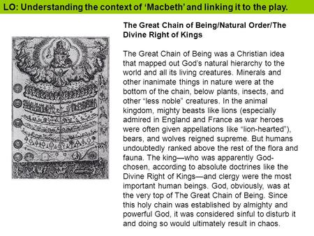 LO: Understanding the context of ‘Macbeth’ and linking it to the play.