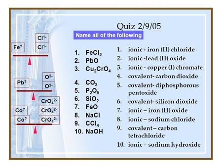 1.ionic - iron (II) chloride 2.ionic -lead (II) oxide 3.ionic - copper (I) chromate 4.covalent- carbon dioxide 5.covalent- diphosphorous pentoxide 6.covalent-