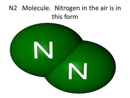 N2 Molecule. Nitrogen in the air is in this form.