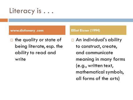 Literacy is...  the quality or state of being literate, esp. the ability to read and write  An individual’s ability to construct, create, and communicate.
