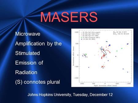 MASERS Johns Hopkins University, Tuesday, December 12 Microwave Amplification by the Stimulated Emission of Radiation (S) connotes plural.