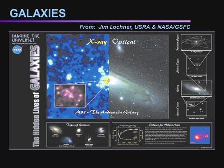 GALAXIES From: Jim Lochner, USRA & NASA/GSFC