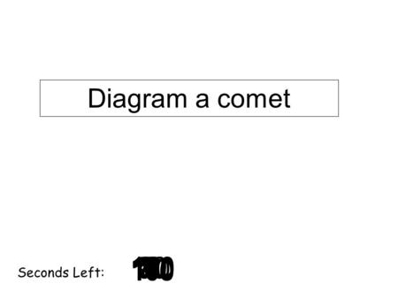 180 170 160 150 140130120 110100 90 80 7060504030 20 1098765432 1 0 Seconds Left: Diagram a comet.