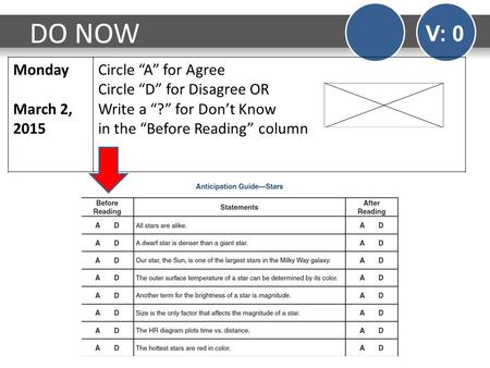 DO NOW V: 0 Monday March 2, 2015 Circle “A” for Agree Circle “D” for Disagree OR Write a “?” for Don’t Know in the “Before Reading” column.