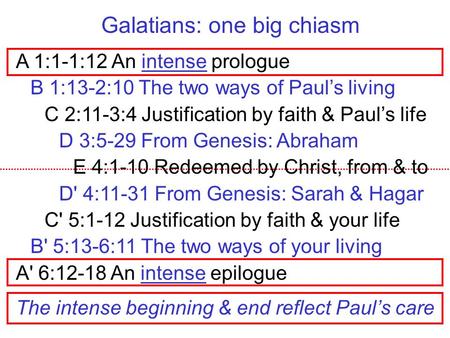 Galatians: one big chiasm A 1:1-1:12 An intense prologue B 1:13-2:10 The two ways of Paul’s living C 2:11-3:4 Justification by faith & Paul’s life D 3:5-29.