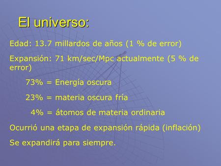 El universo: Edad: 13.7 millardos de años (1 % de error) Expansión: 71 km/sec/Mpc actualmente (5 % de error) 73% = Energía oscura 23% = materia oscura.