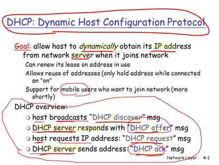 Network Layer4-1 DHCP: Dynamic Host Configuration Protocol Goal: allow host to dynamically obtain its IP address from network server when it joins network.