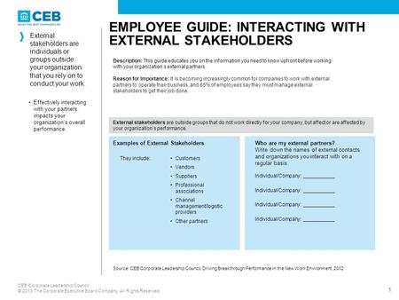 CEB Corporate Leadership Council © 2013 The Corporate Executive Board Company. All Rights Reserved. 1 EMPLOYEE GUIDE: INTERACTING WITH EXTERNAL STAKEHOLDERS.
