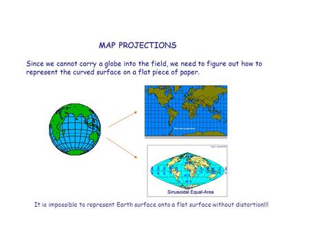 MAP PROJECTIONS Since we cannot carry a globe into the field, we need to figure out how to represent the curved surface on a flat piece of paper. It is.