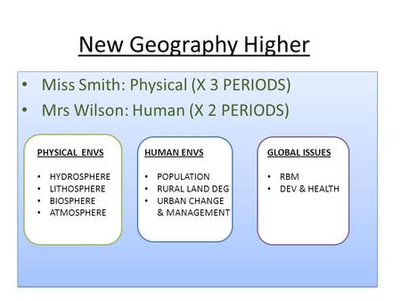 New Geography Higher Miss Smith: Physical (X 3 PERIODS) Mrs Wilson: Human (X 2 PERIODS) Miss Smith: Physical (X 3 PERIODS) Mrs Wilson: Human (X 2 PERIODS)