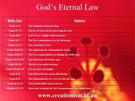 God’s Eternal Law www.creationism.id.au Bible TextSubject Psalm 1:1-3Our meditation all the day long. Psalm 19:7-8The law of God is perfect converting.