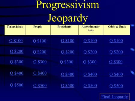 Progressivism Jeopardy Q $100 Q $200 Q $300 Q $400 Q $500 Q $100 Q $200 Q $300 Q $400 Q $500 Final Jeopardy.