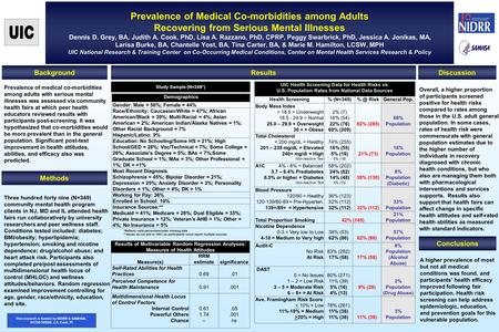 Prevalence of Medical Co-morbidities among Adults Recovering from Serious Mental Illnesses Dennis D. Grey, BA, Judith A. Cook, PhD, Lisa A. Razzano, PhD,
