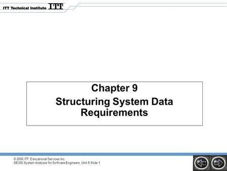 © 2006 ITT Educational Services Inc. SE350 System Analysis for Software Engineers: Unit 8 Slide 1 Chapter 9 Structuring System Data Requirements.