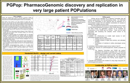 PGPop: PharmacoGenomic discovery and replication in very large patient POPulations PGPop: SUMMARY PGPop was conceived as a network resource to provide.
