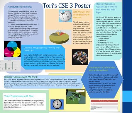 Tori’s CSE 3 Poster Computational Thinking: Throughout the beginning of our course, we learned as a class so much about computers, along with learning.