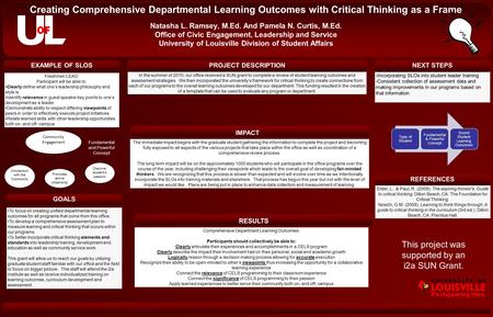 Creating Comprehensive Departmental Learning Outcomes with Critical Thinking as a Frame Natasha L. Ramsey, M.Ed. And Pamela N. Curtis, M.Ed. Office of.
